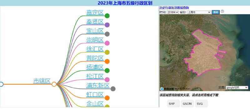 五级区划查询与下载中国行政区划数据查询与下载，涵盖了 2010 年到 2023 年的数据，包括省、市、县、乡镇和村的五级矢量，可下载为 SHP、GSON、SVG 格式，完全免费，无需注册